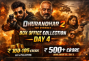 Dhurandhar 2 Box Office Collection Day 4 – Complete Article Blog (English)