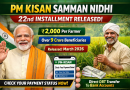 PM Kisan Samman Nidhi: 22nd Installment Released – Millions of Farmers Receive ₹2,000 Support