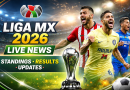 Liga MX 2026 Live News: Chivas Rise to the Top, Latest Matches, Standings & Major Updates