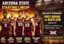 Arizona State Reveals Starting Lineup Ahead of Big 12 Tournament Opener