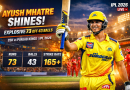 Ayush Mhatre Shines With Explosive 73 in IPL 2026 Clash – Match Highlights and Full Report