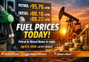 Fuel Prices Today: Petrol & Diesel Rates Hold Steady Despite Global Oil Volatility