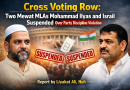 Cross Voting Row: Two Mewat MLAs Mohammad Ilyas and Israil Suspended by Party
