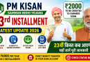 PM Kisan 23rd Installment Latest Update: Eligibility, eKYC & Payment Status Guide