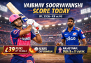 Vaibhav Sooryavanshi Score Today: Young Star Shines with Explosive Knock in IPL 2026