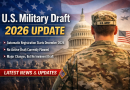 US Military Draft 2026: Automatic Registration Rule Sparks Global Attention