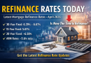 Refinance Rates Today: Mortgage Refinance Rates Drop Slightly Amid Economic Uncertainty (April 2026)