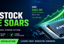AMD Stock Price Soars in 2026 as AI Demand Drives Massive Rally