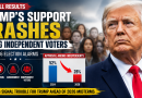 Trump’s Support Crashes Among Independent Voters as New Polls Raise 2026 Election Alarms